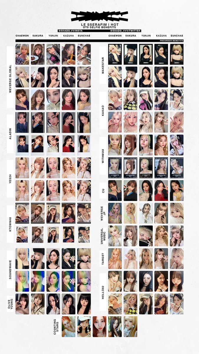 200925 - LE SSERAFIM - HOT - OT5 selfie benefits - found Counting