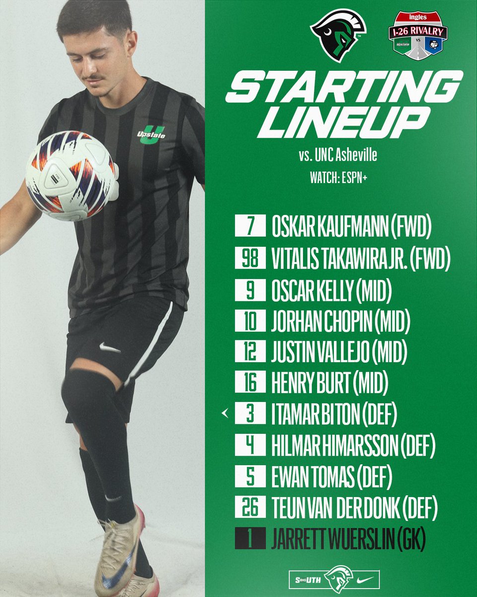 Our Starting XI for the Ingles I-26 Rivalry!

#SpartanArmy ⚔️