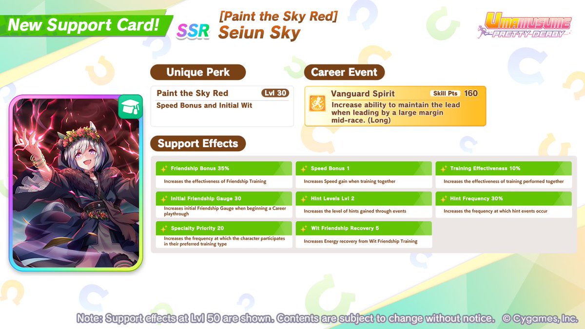 Umamusume: Pretty Derby tweet media