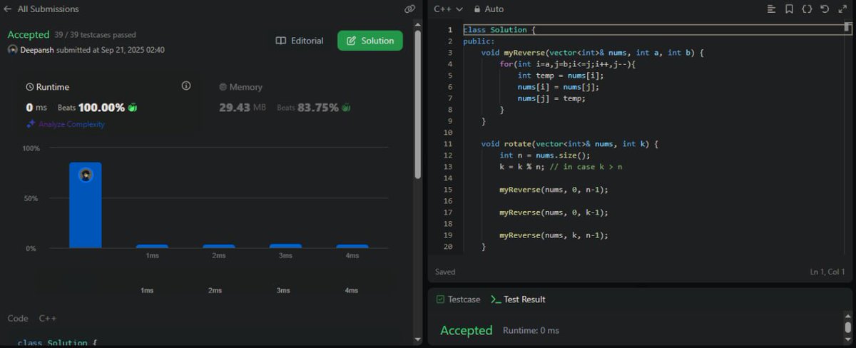 github_devloper's tweet image. 1D Arrays deep dive today! 🔥
Learned tricky algo Qn and nailed 1 LC Qn ✅💥
This Sunday? Full force-solving Array 1D grind 💯
4 AM Gang, let’s break barriers! GM nerds.
Been locked in since 11 PM, ready to own the day. 🔥

#DSA #LeetCode #buildinpublic #4AMGang #100DaysOfCode