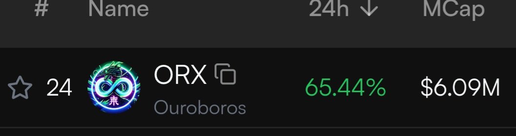 Cryptofortune (@blockurchain) on Twitter photo $orx to 1$
Only 25x away....... $orx to 1$
Only 25x away.......