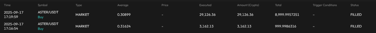 0xGecko_'s tweet photo. +$43k on $ASTER
Seems like the sub has been paid off. ily @PastelAlpha @CookerFlips https://t.co/BYOlBwXlFr