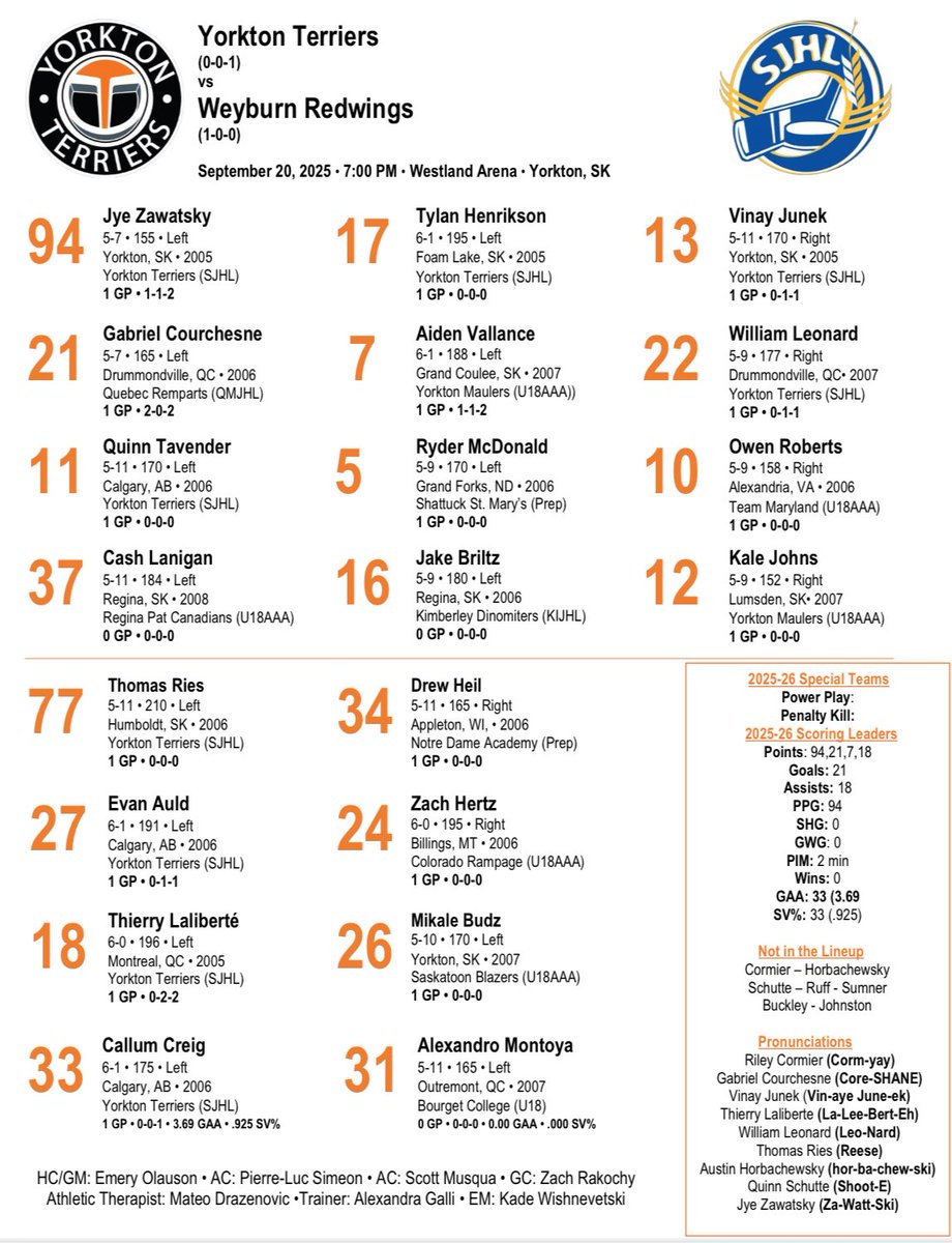 Tonight’s Bartel and Simms Lineup for the Home Opener vs Weyburn!