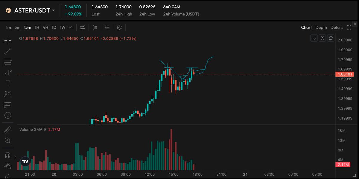 Sparkx 🦞🦞 tweet media