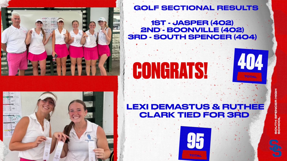 South Spencer Athletics (@sshs_rebels) on Twitter photo 