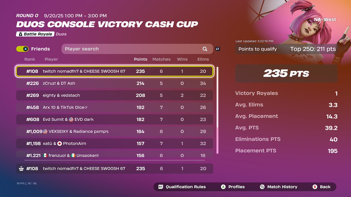 NomadFN (@nomadfn7) on Twitter photo Qualed ccc on west 🏆 Qualed ccc on west 🏆