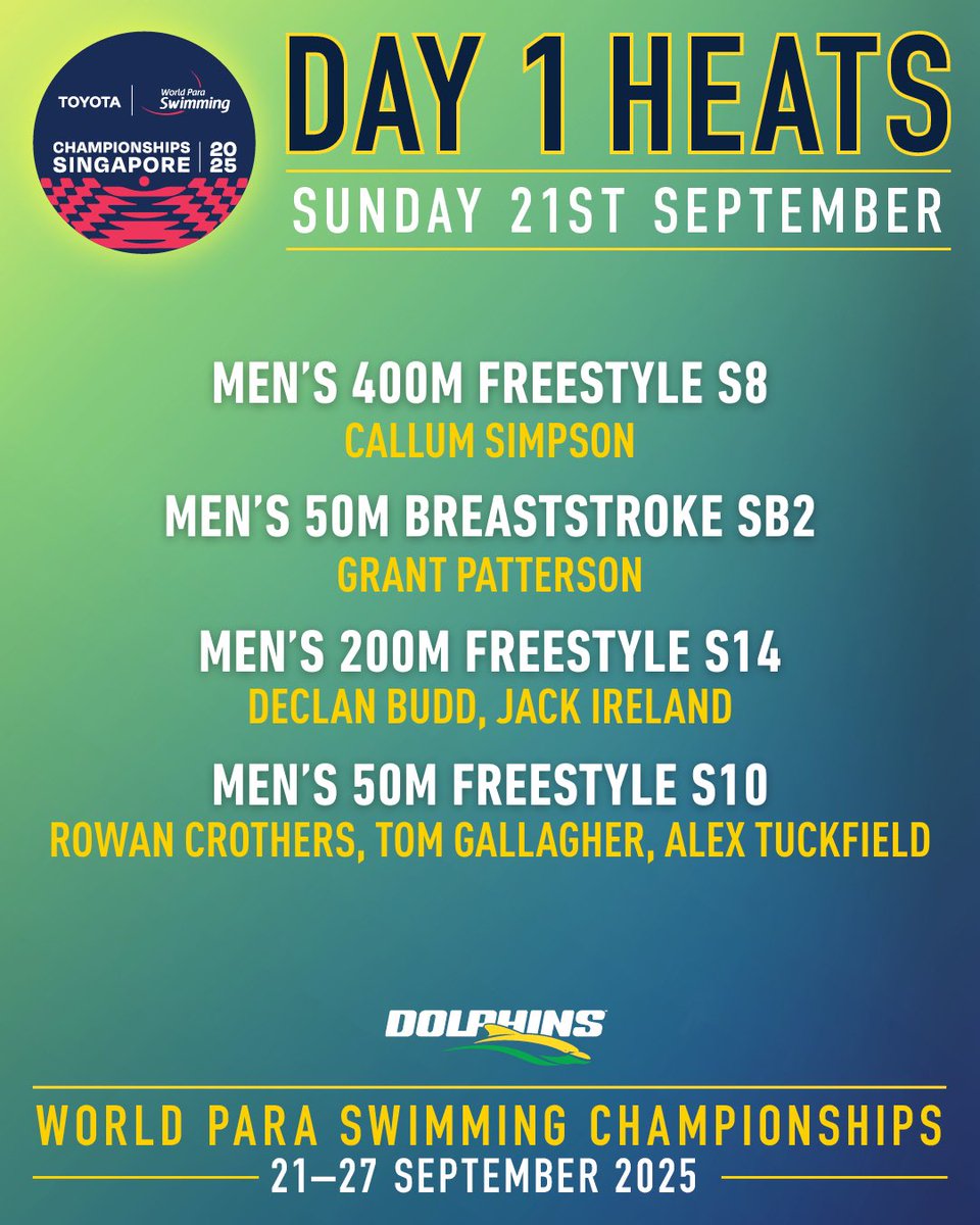 Now that’s what we call quality H2O!
Day 1 of World Paras stars Cal Simpson, Jack Ireland (pictured), our oldest and youngest bookends of Scooter Patterson &amp; teen Declan Budd+speed kings Rowan Crothers/Tom Gallagher/Alex Tuckfield
Heats:11am AEST ⁦⁦⁦<a href="/AUSParalympics/">AUS Paralympic Team</a>⁩