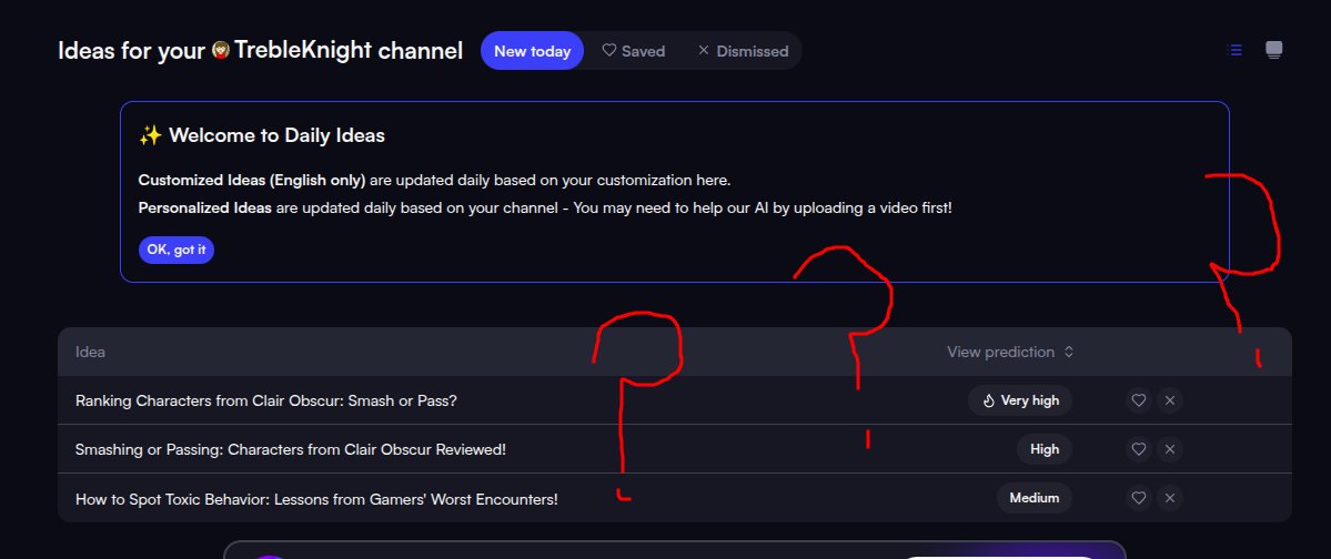 TrebleKnight's tweet image. Ai, video recordations are something else. I don't know what Vid IQ was smoking to make these ideas 😅