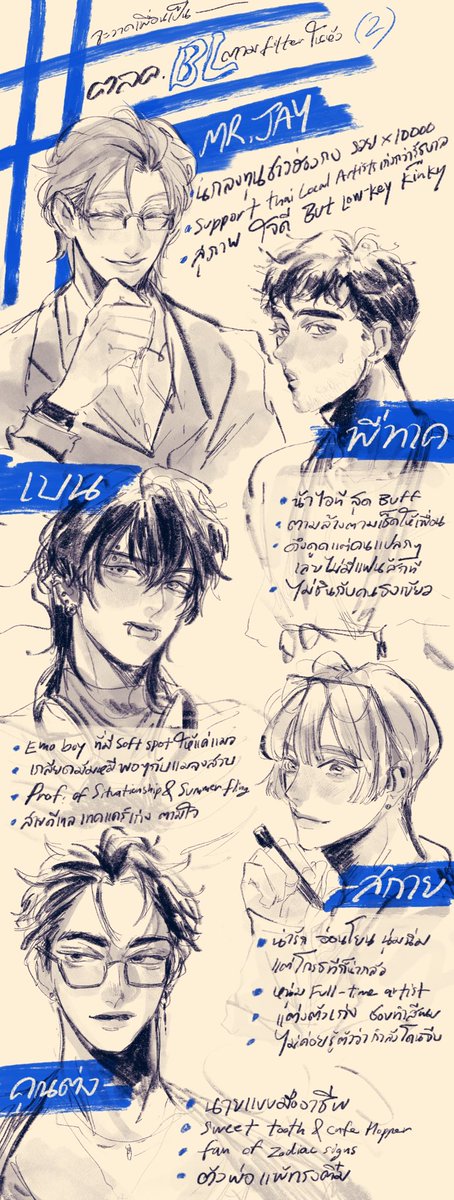 ไปเล่นสิ่งนี้กับชาวเพื่อนพิน้องมาค่ะ 🤌