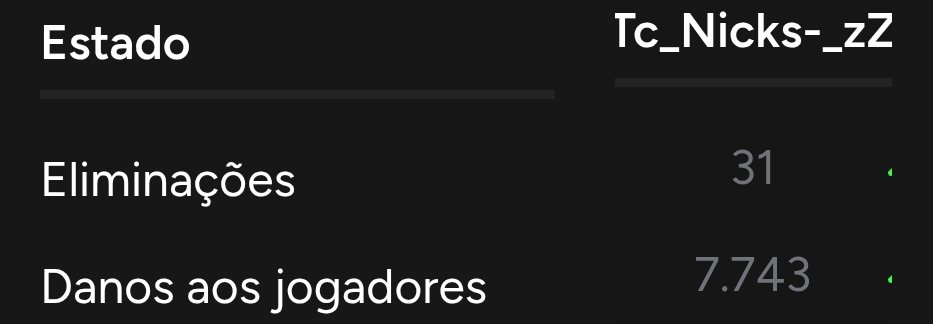 Mais uma CCC no 0, boa