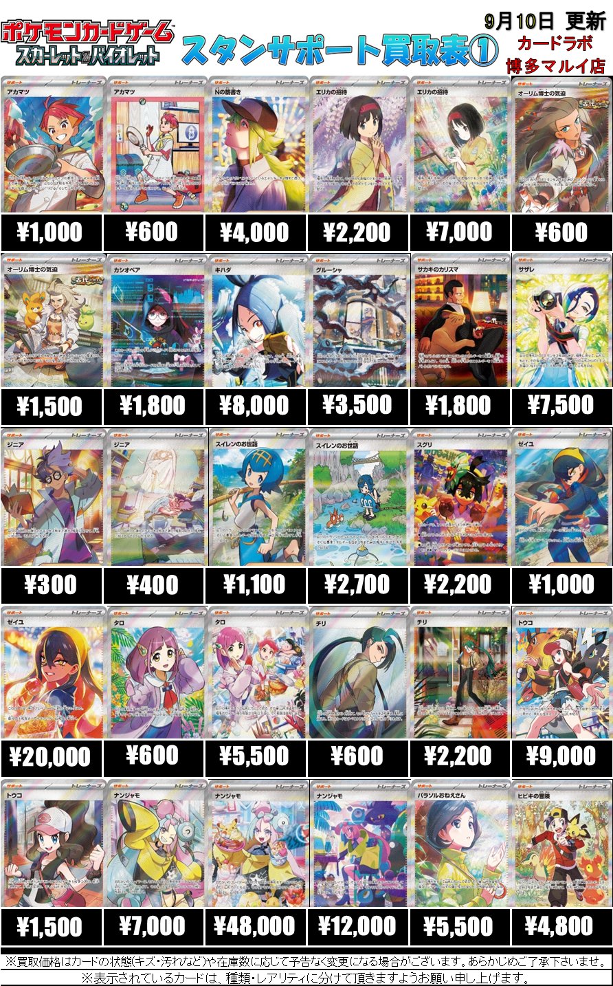 ポケモンカード　バラ売り　現行　スタンダードレギュレーション　サポート サポートカード一覧まとめ | ポケカはっく