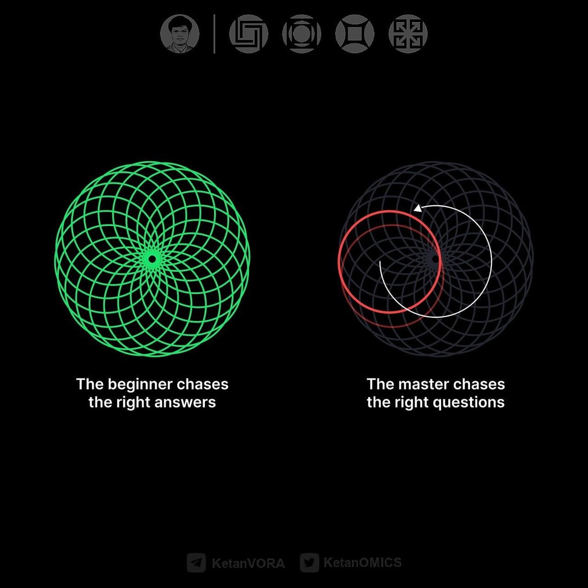 KetanOMICS's tweet image. शुरुआती लोग सही जवाब ढूंढते हैं।
माहिर लोग सही सवाल ढूंढते हैं।

अगर तुम सिर्फ जवाब खोजते रहोगे, तो तुम वही जानोगे जो पहले से बताया गया है।
लेकिन अगर तुम सवालों की गहराई में जाओगे, तो तुम नई सोच और असली समझ पैदा करोगे।
सही सवाल पूछना ही असली बुद्धिमानी है।

#AskBetterQuestions