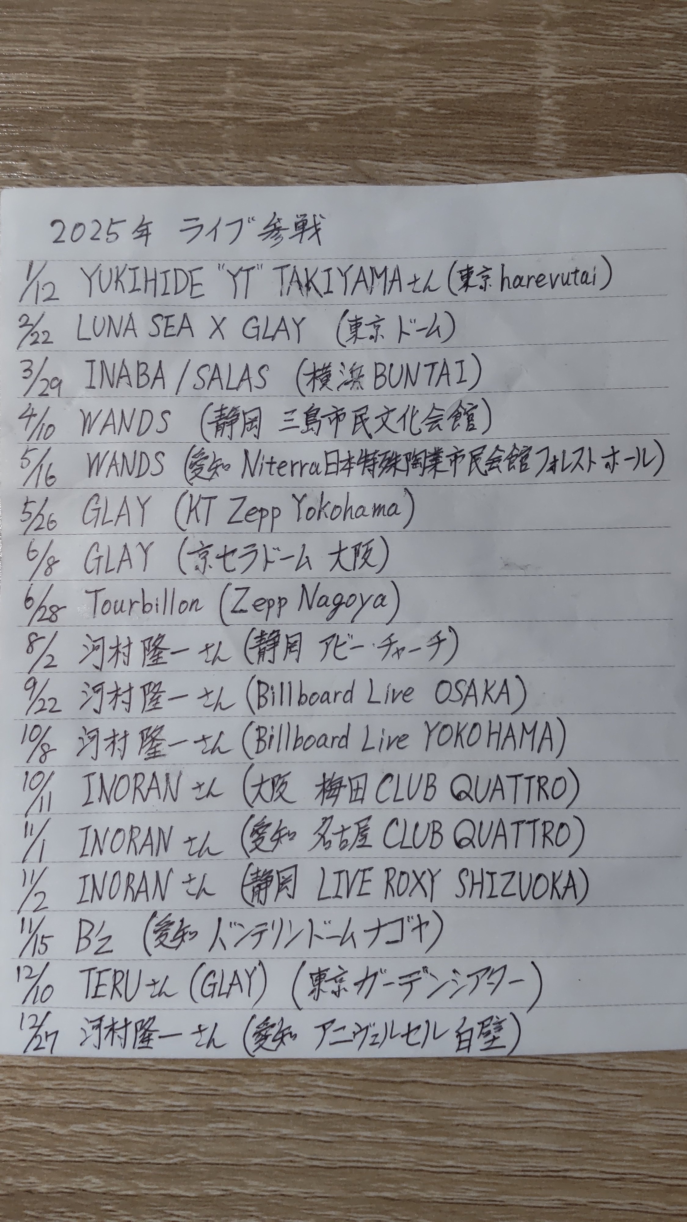 アンダーソンパーク　2016年初来日WWW 直筆サイン入りセットリスト アンダーソンパーク 2016年初来日WWW 直筆サイン入りセット