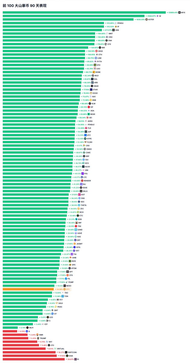 BITWU.ETH 🔆 tweet media