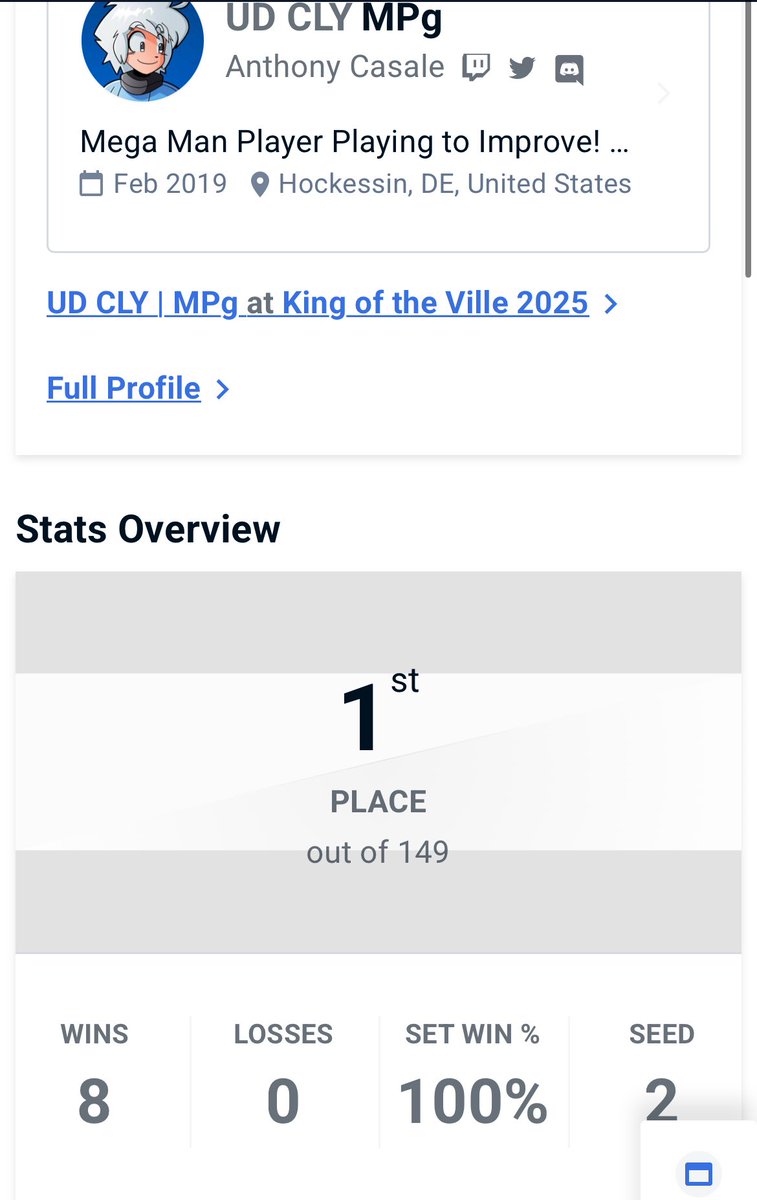 Got 1st/149 at King of the Ville 2025 beating Conman, Amir, Slasher and Zomba x2. Happy to win this won and very proud of the work and studying I put for this tournament! Excited to push for more! Ggs everyone!