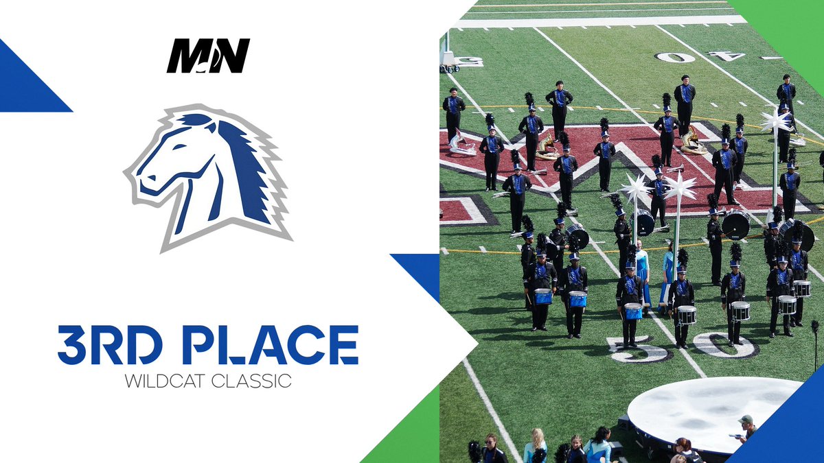 Millard North Band tweet media