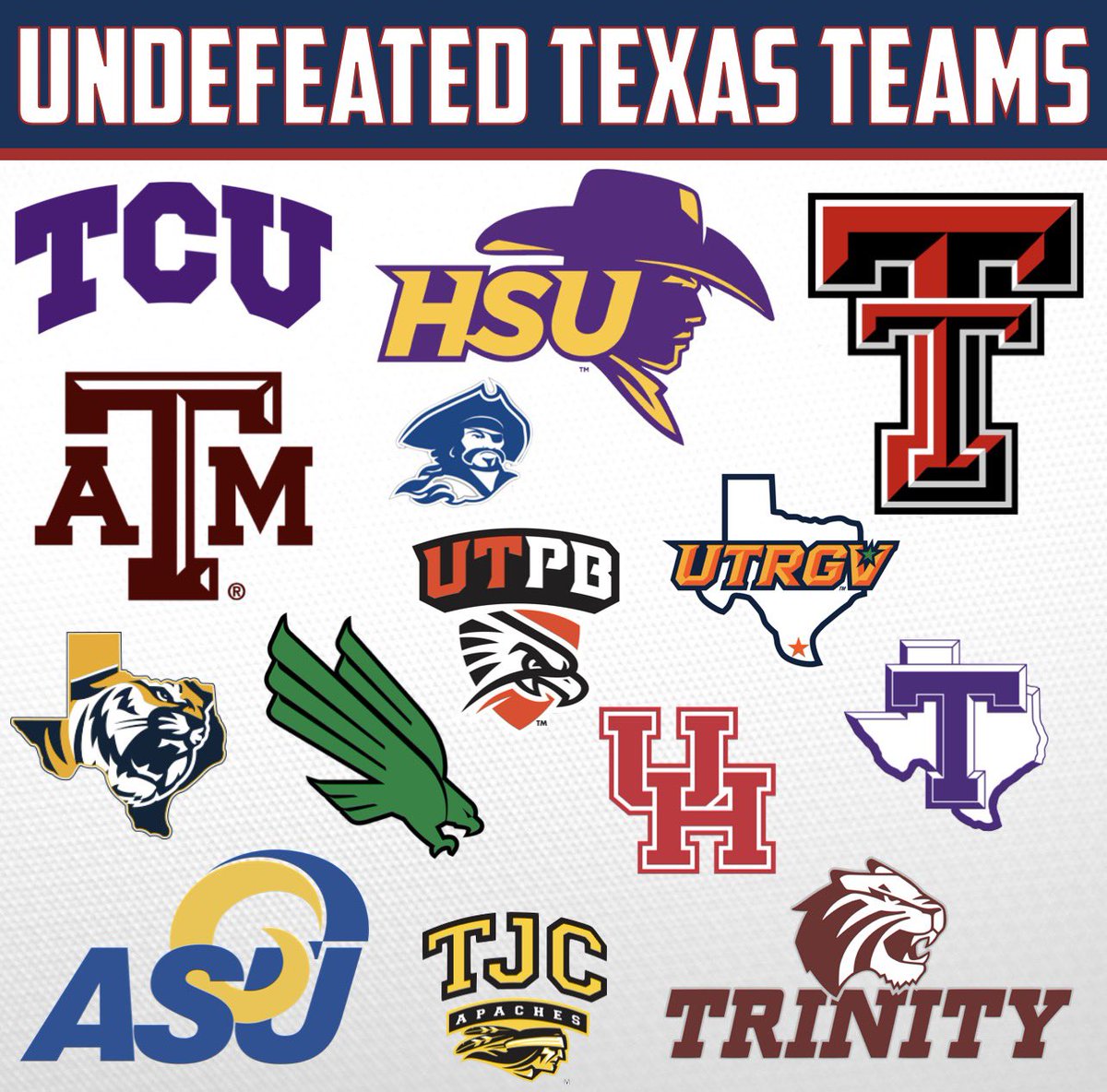 Only 14 of the 49 college football teams in Texas remain perfect 💯🏈