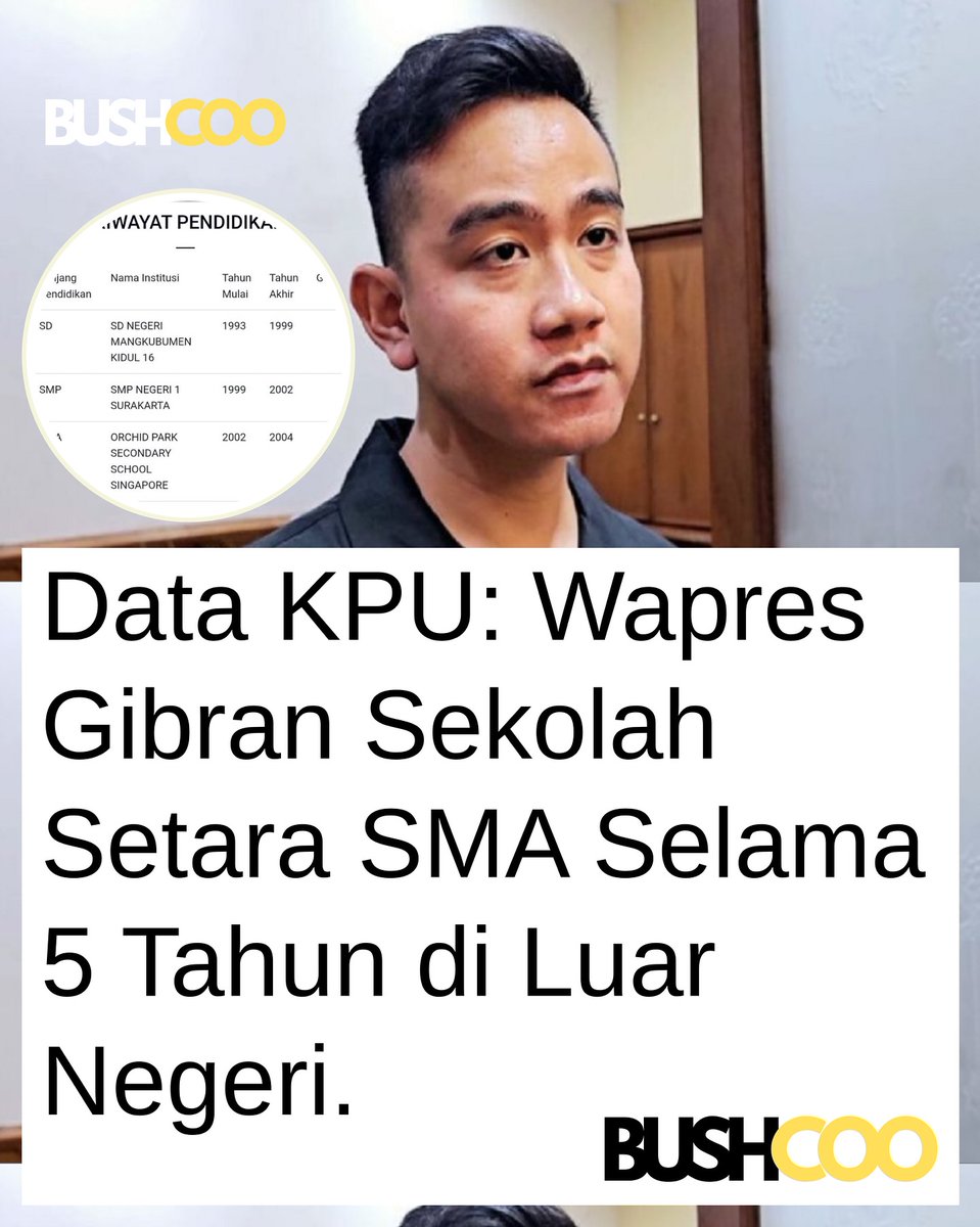 Cakrawalá Nusantará tweet media