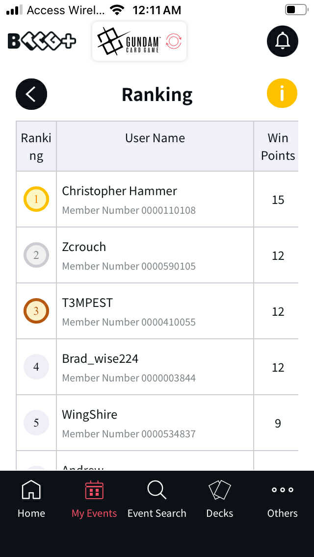 Christopher Hammer tweet media