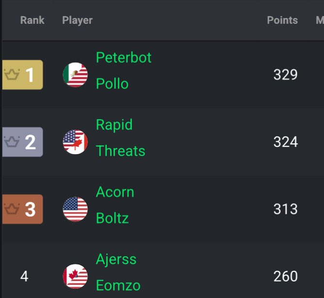 userisstack's tweet image. Life is so fucking good