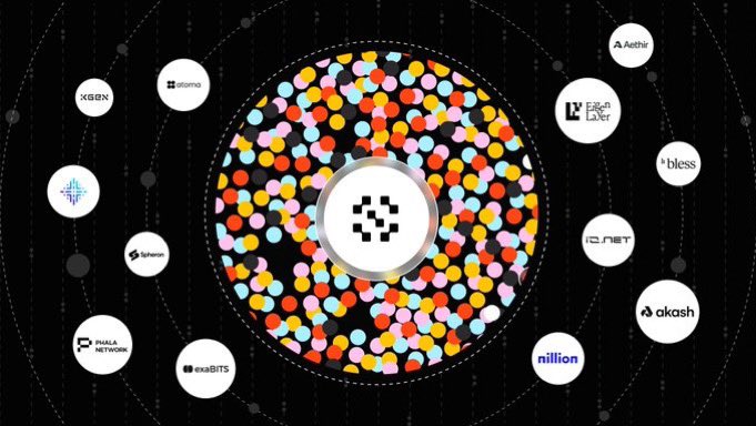 -the grid as a distributed brain

the GRID is sentient’s core network. it routes, combines, and coordinates thousands of models, agents, and data streams. think of it as a distributed brain. as it expands, its collective intelligence compounds.

today the GRID runs 40+ agents,