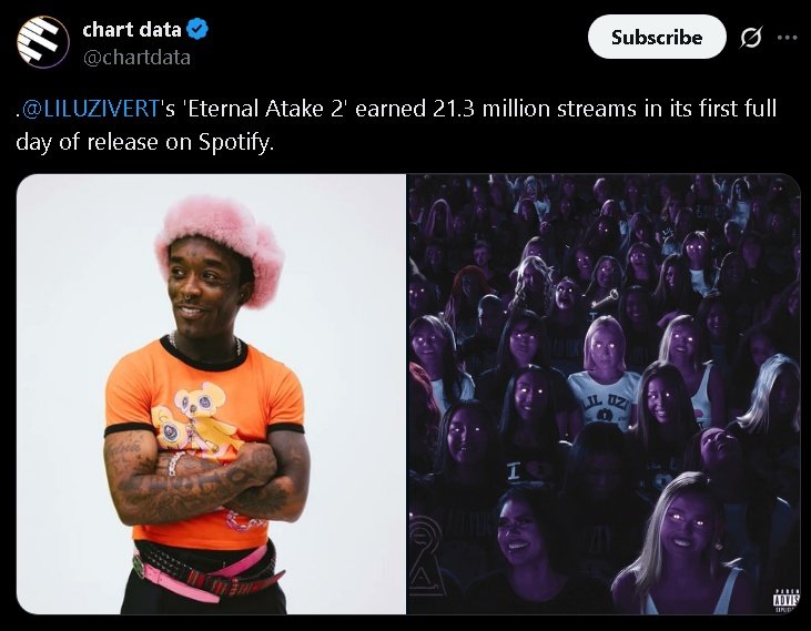 ohfold's tweet photo. Don't ever diss uzi again 🤣 https://t.co/vTEUonKYuT