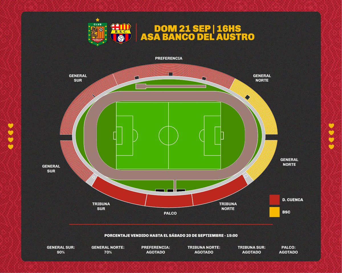 🔥 La hinchada ya está diciendo presente🔥

Las entradas para el 🆚 Barcelona SC siguen volando

No te quedes fuera de este gran partido compra ya la tuya antes de que se agoten.

🎟️📲 Entradas en línea 👉🏻 acortar.link/f4ytLI
🏟️ físicas en boleterías del estadio 

¡Vamos