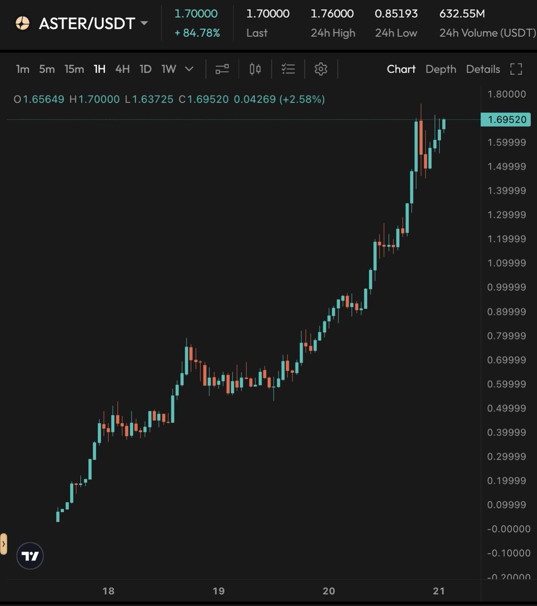 dxrnelljcl tweet media