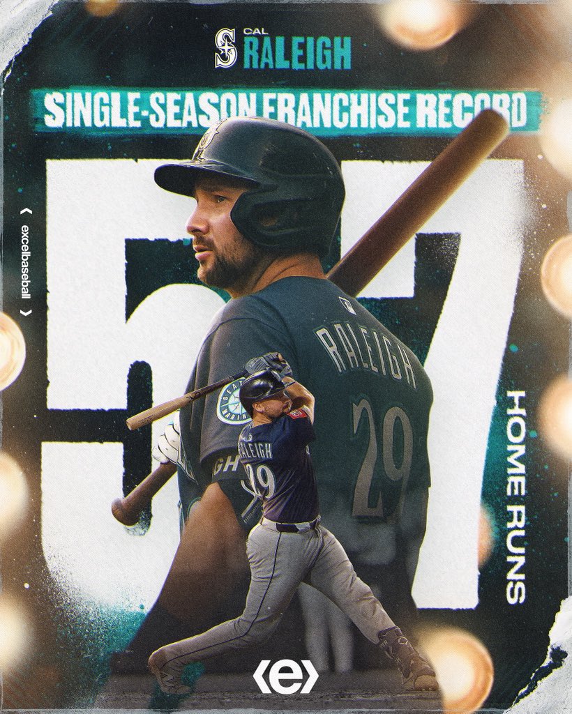 excel baseball (@excel_baseball) on Twitter photo BIG DUMPER MAKES HISTORY π #exceling BIG DUMPER MAKES HISTORY π #exceling