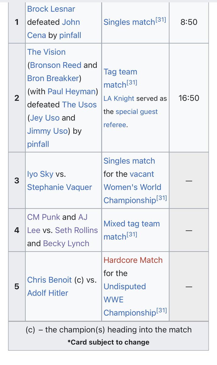 ABeardedMaster's tweet image. Looks like a last minute card change for tonight, according to Wikipedia! 🤣😂

#ESPN #WWE #Wrestlepalooza