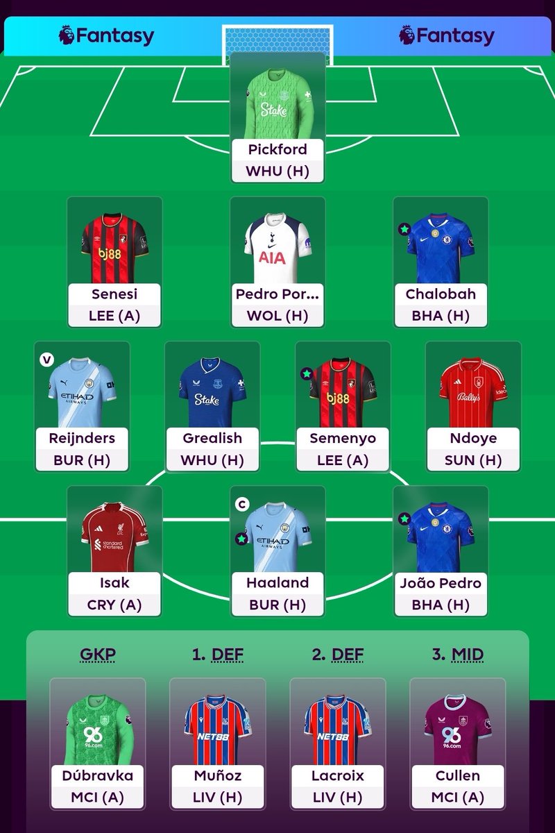 7 points off a green arrow with Senesi, Semanyo (C) and Haaland left to play. Could have been alot worse to be fair! Team in great shape for GW6 #fpl #fplcommunity