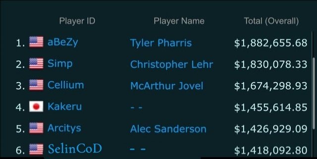 Accurazed tweet media