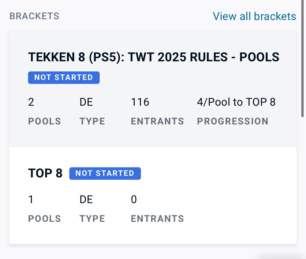 ONi | Tone (@hidetone) on Twitter photo 116 entrants for a local in socal wow 116 entrants for a local in socal wow