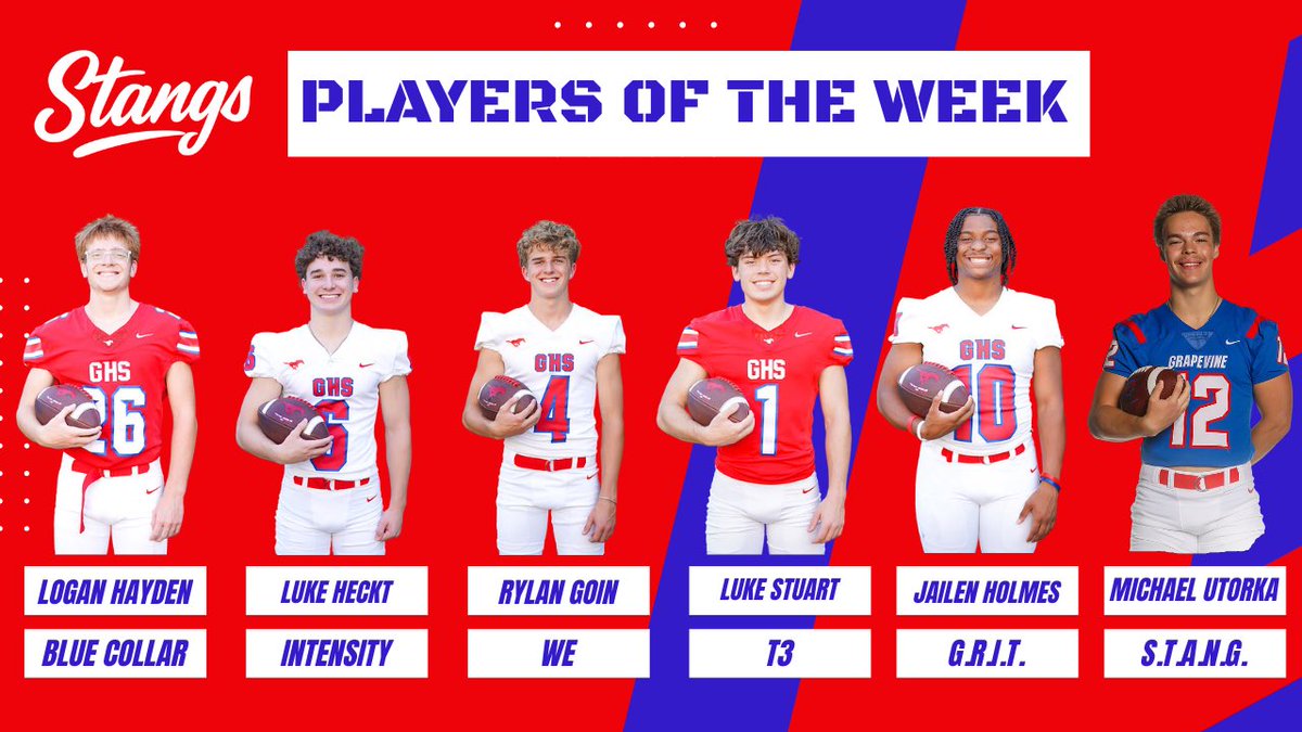 Players of the Week for Week 4!

Blue Collar: Logan Hayden
Intensity: Luke Heckt
We: Rylan Goin
T3: Luke Stuart
G.R.I.T.: Jailen Holmes
S.T.A.N.G.: Michael Utorka

#STANG106
#MustangID