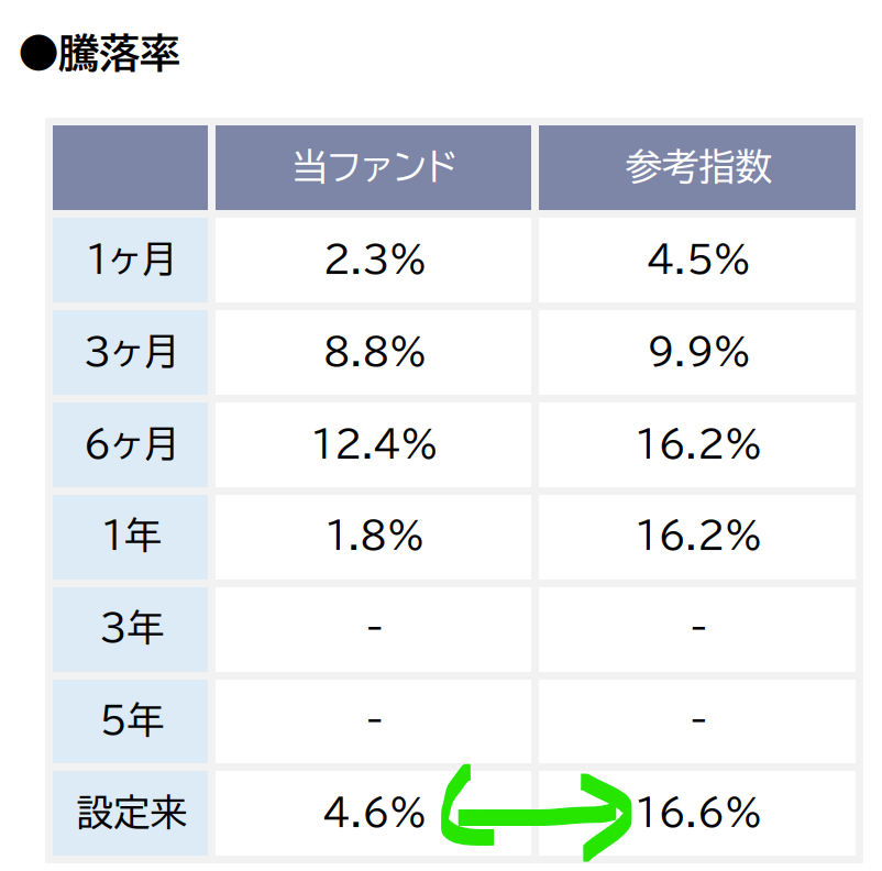 24万株(まんかぶ) tweet media