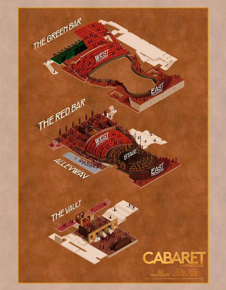 Cabaret at the Kit Kat Club (New York) tweet media