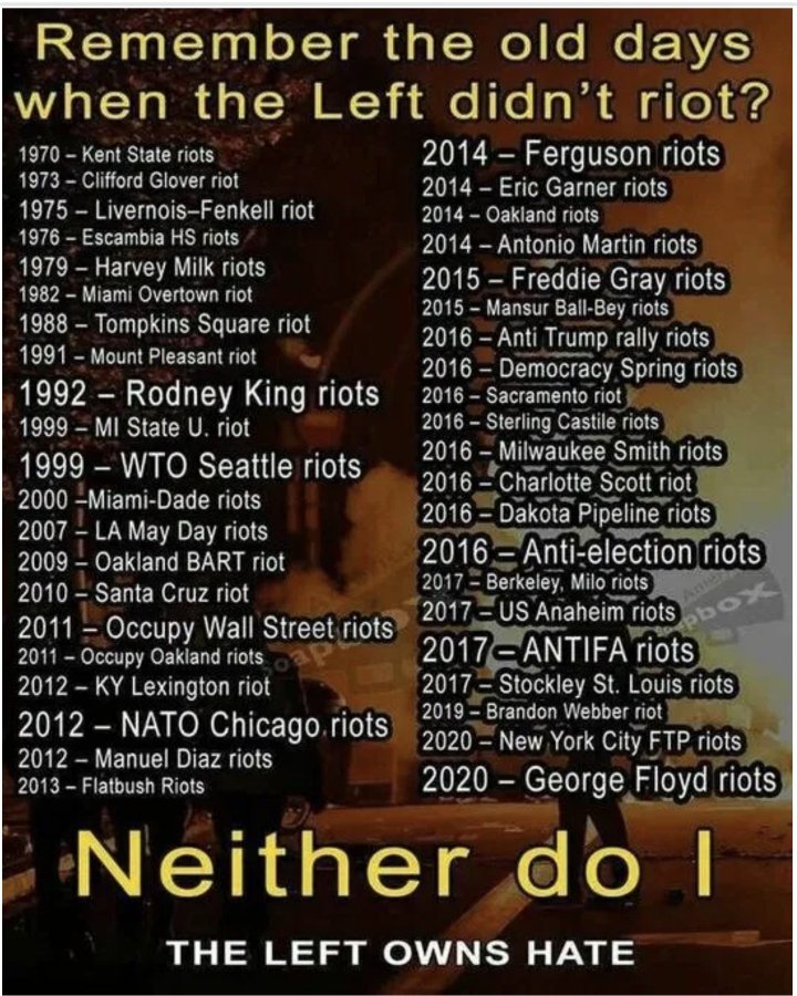 Text listing historical riots from 1970 to 2020, including Kent State riots, Ferguson riots, George Floyd riots, and others, with dates and locations. The text is formatted in two columns, with a bold title "Remember the old days when the Left didn\'t riot?" at the top and a bold statement "Neither do I THE LEFT OWNS HATE" at the bottom.