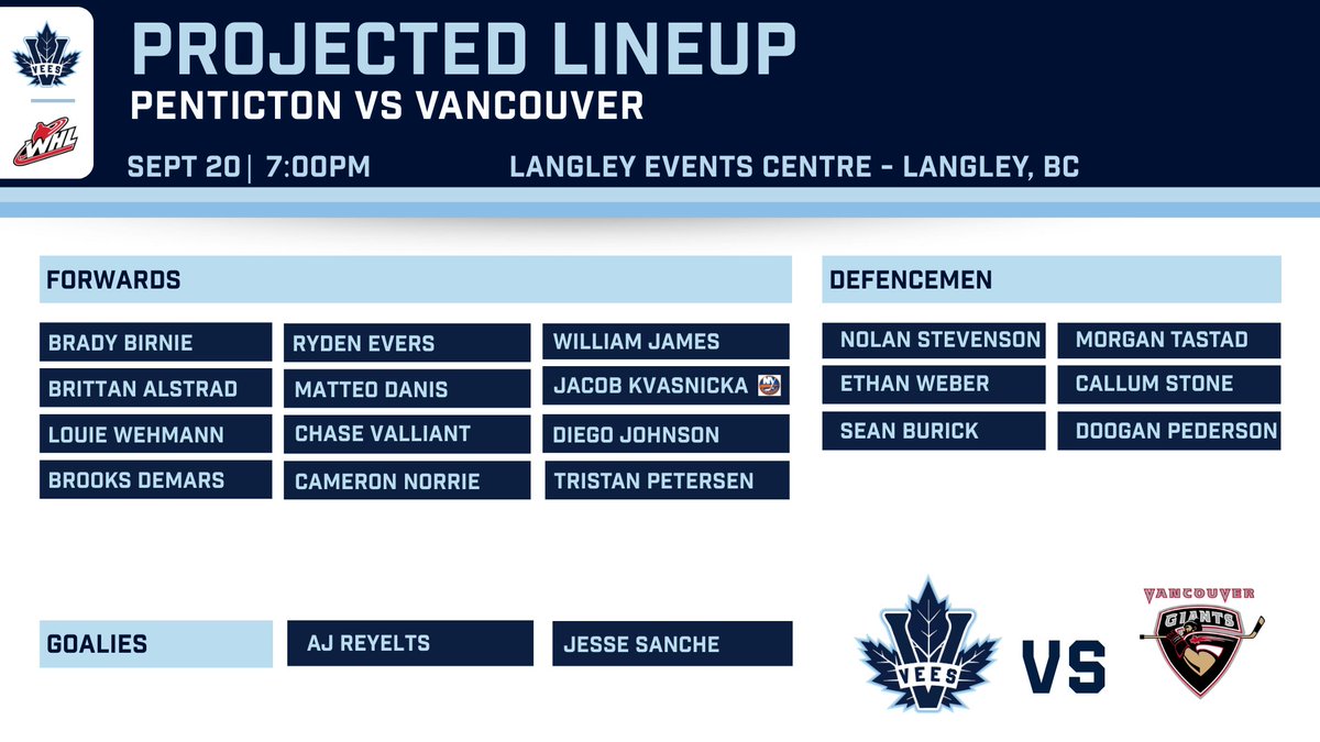 Our guys against the Giants!