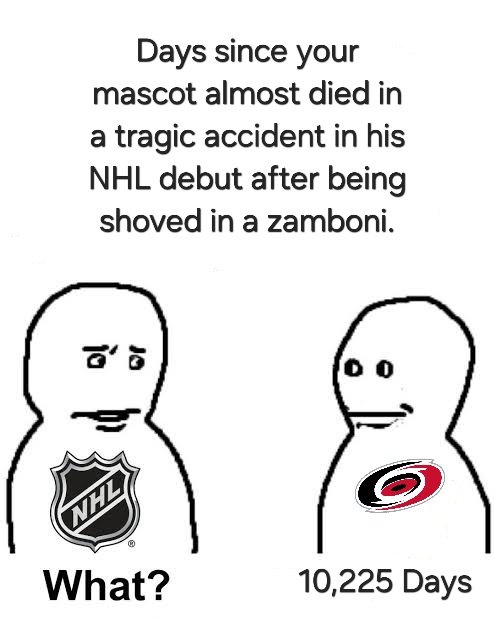 CanesStats's tweet photo. Never forget https://t.co/JIqkcMqtDC