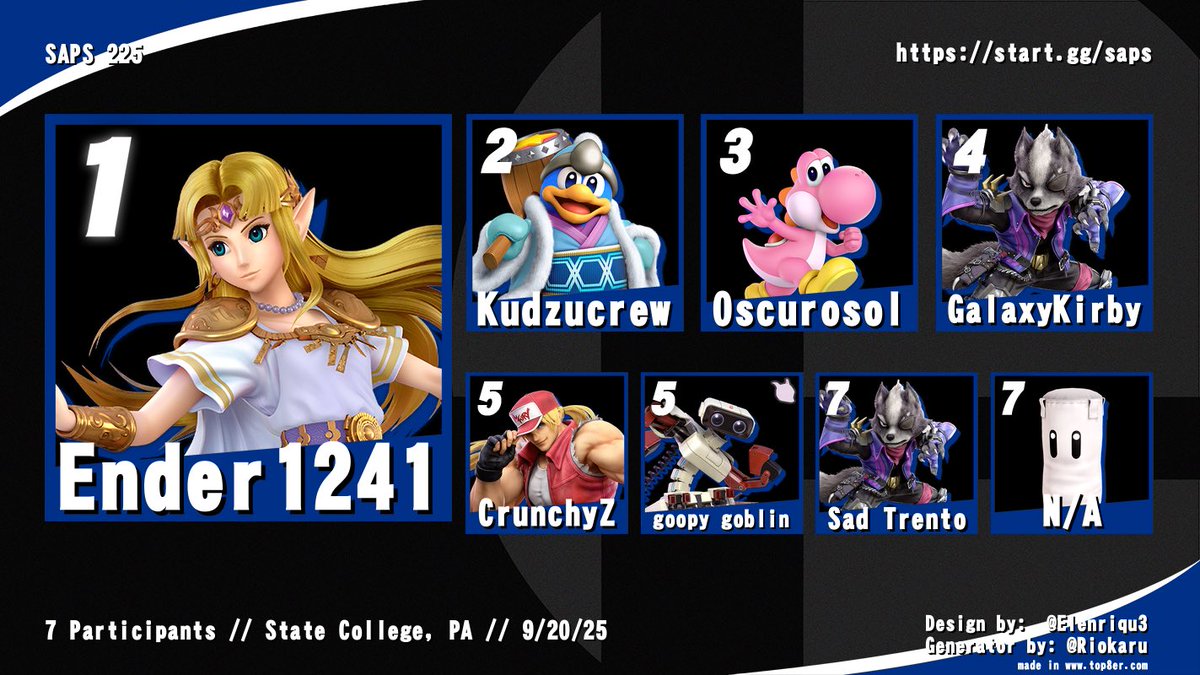 .<a href="/PSUSmash/">PSU Smash (Start.gg/valley)</a>