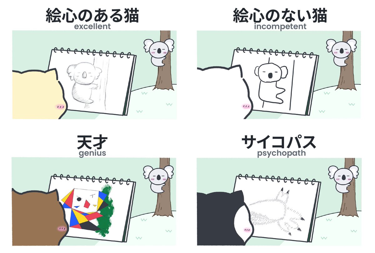 能力差 