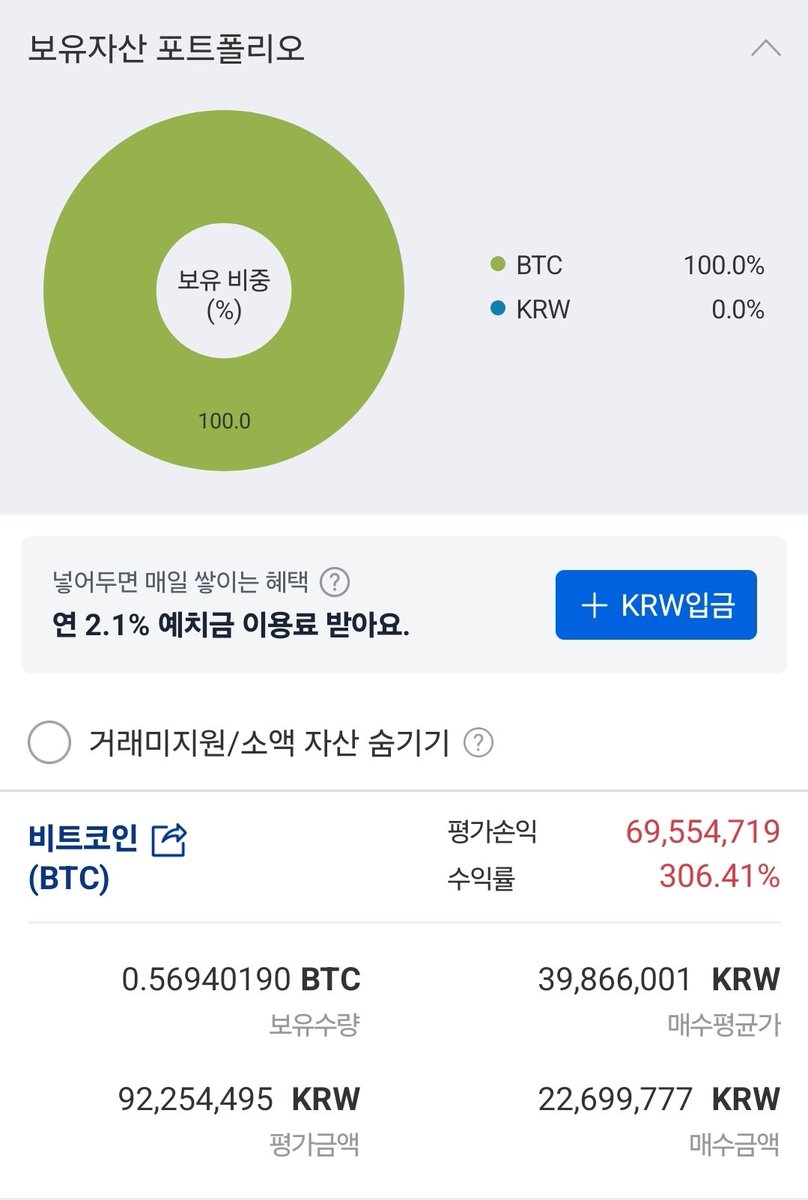 비트코인만 모으는 청년입니다.

이번 주도 비트코인 적금 완료했습니다.
꾸준히 모아갑니다.

비트코인 적립하는 영상들👇
youtube.com/shorts/RAau8Fo…
