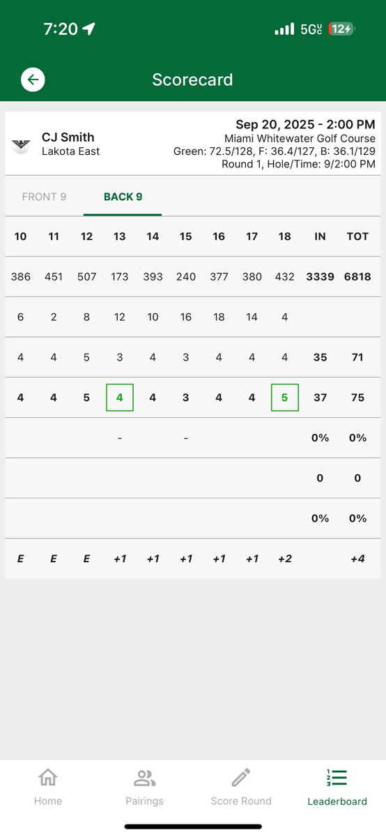Cj Smith tweet media