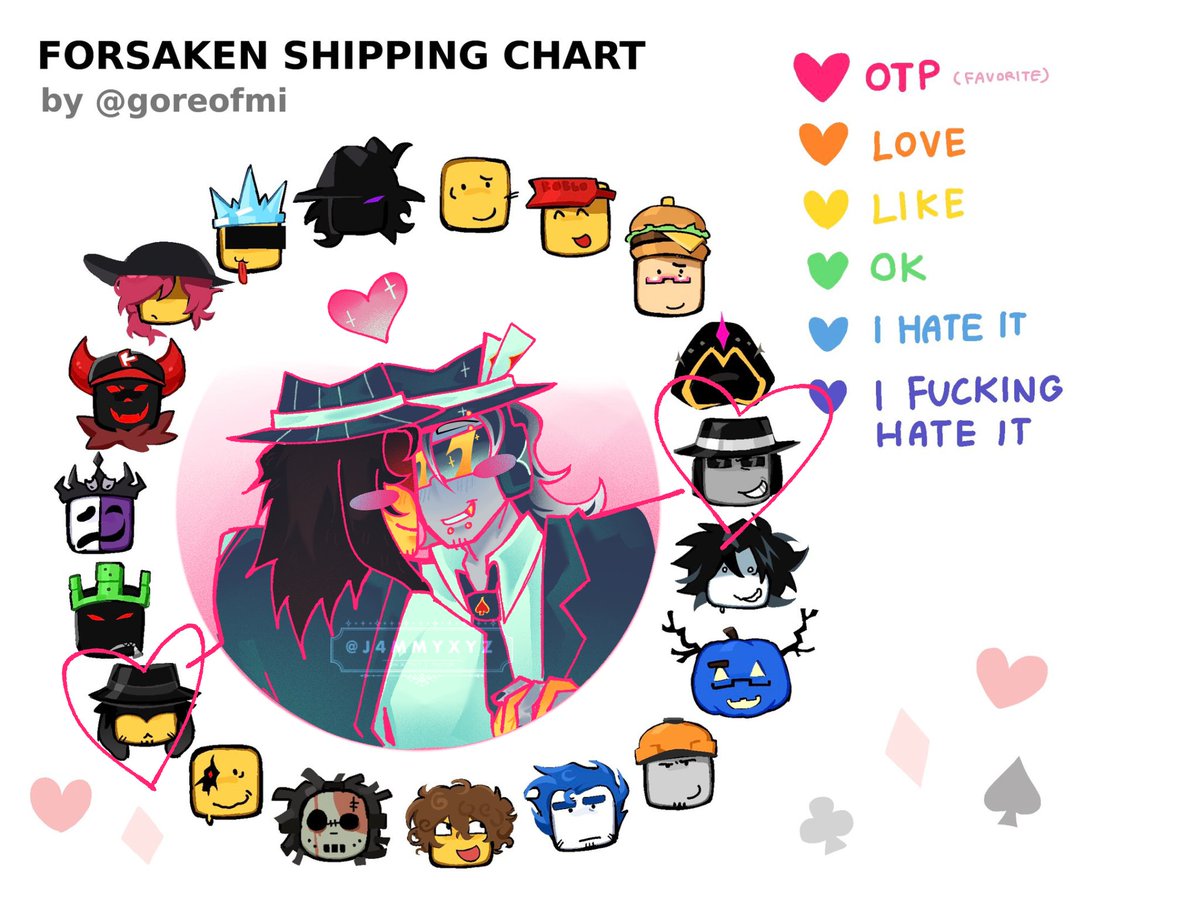 that one guy π° (@j4mmyxyz) on Twitter photo Hmm I wonder whats my OTP...
#doublefedora #chance #mafioso #forsaken Hmm I wonder whats my OTP...
#doublefedora #chance #mafioso #forsaken
