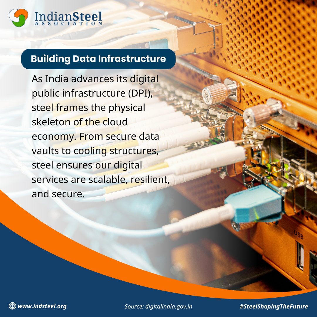 Indian Steel Association tweet media