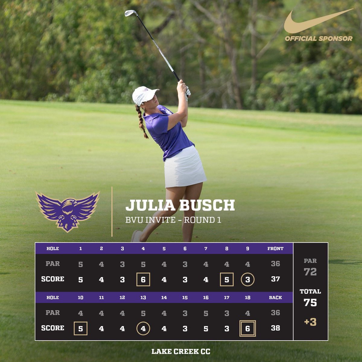 Loras College Golf tweet media