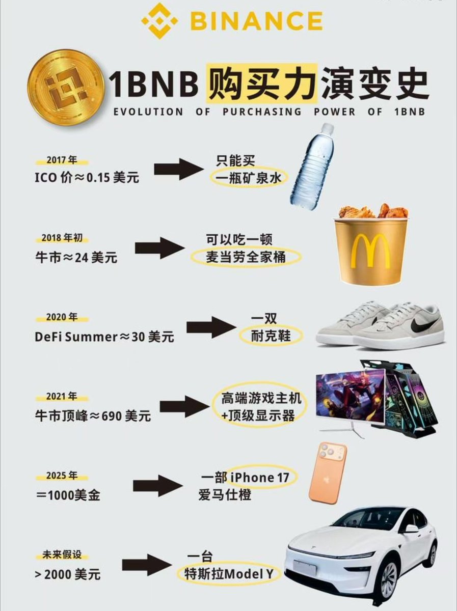 加密贝姐LK tweet media