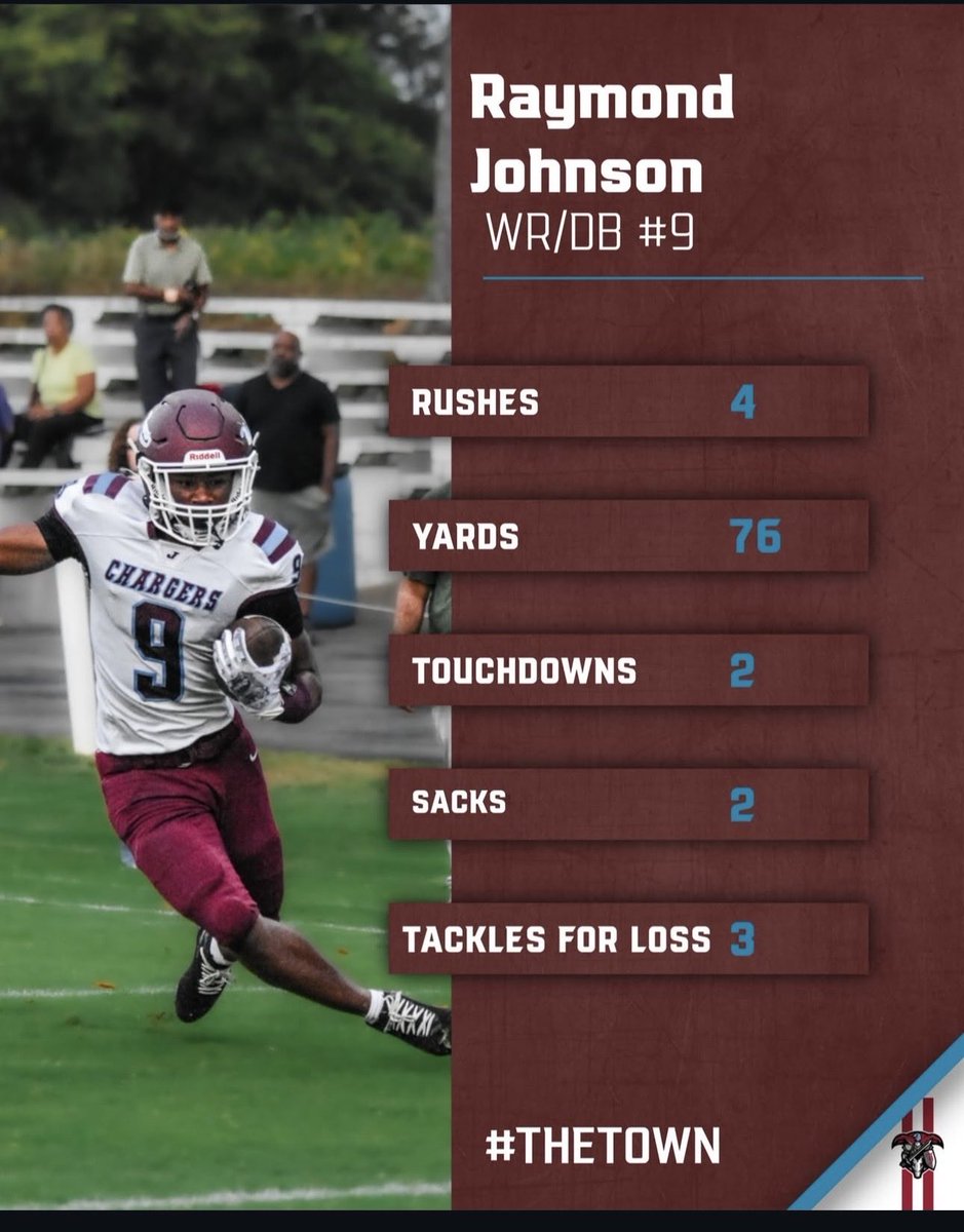 football_jtown's tweet photo. Week 5 🌟🌟🌟🌟🌟 https://t.co/83MciSjPZN