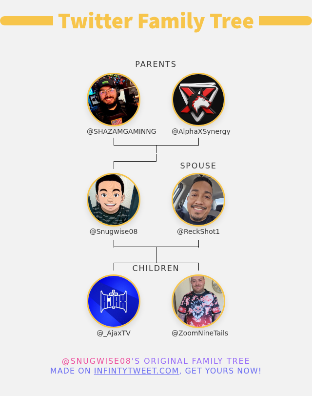 👨‍👩‍👧‍👦 My Twitter Family:
👫 Parents: <a href="/SHAZAMGAMINNG/">⚡️REIGN SHAMMY ⚡️</a> <a href="/AlphaXSynergy/">AlphaXSynergy</a>
👰 Spouse: <a href="/ReckShot1/">ReckShot</a>
👶 Children: <a href="/_AjaxTV/">Ajax</a> <a href="/ZoomNineTails/">TNT | 🦊 ZoomNineTails 🦊</a>

➡️ infintytweet.me/family-tree