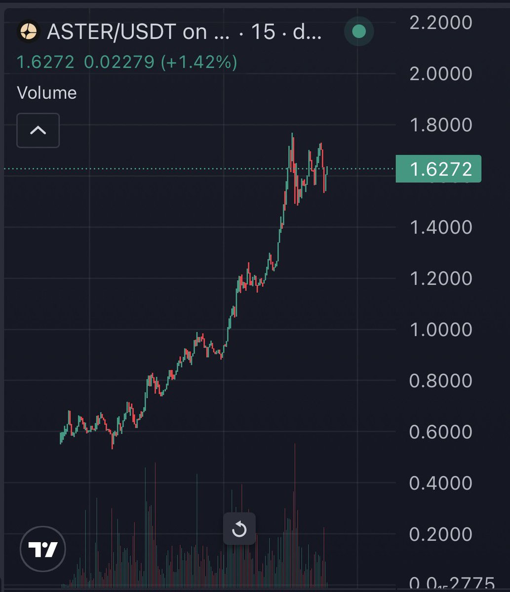 Colewherld tweet media